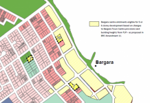 Crs Learmonth and Habermann switch votes to approve building height amendments