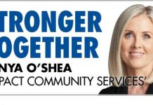 My ABC of mindful time management