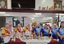 District Bowls Results