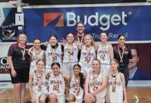 Baby Bears win CQ championship