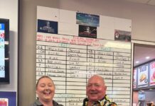 Friday night call for community raffle at Burnett Heads