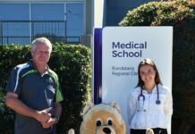 Importance of field days