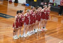 Bears seal winning double on the road