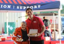 Standing strong together